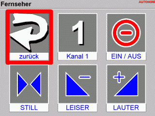 Konfiguration zur Steuerung eines Fernsehers